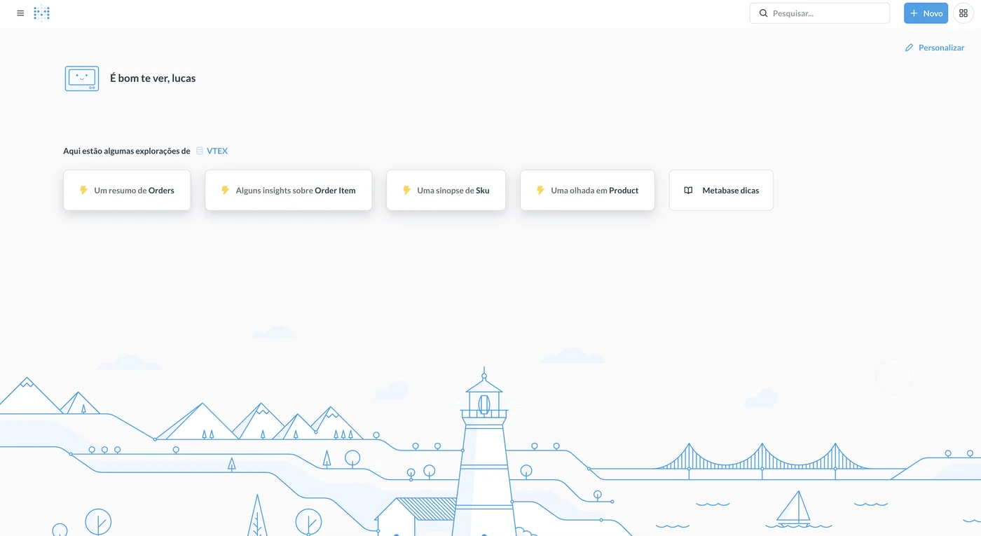 Painel de vendas consolidado do MetaFlow com métricas de e-commerce